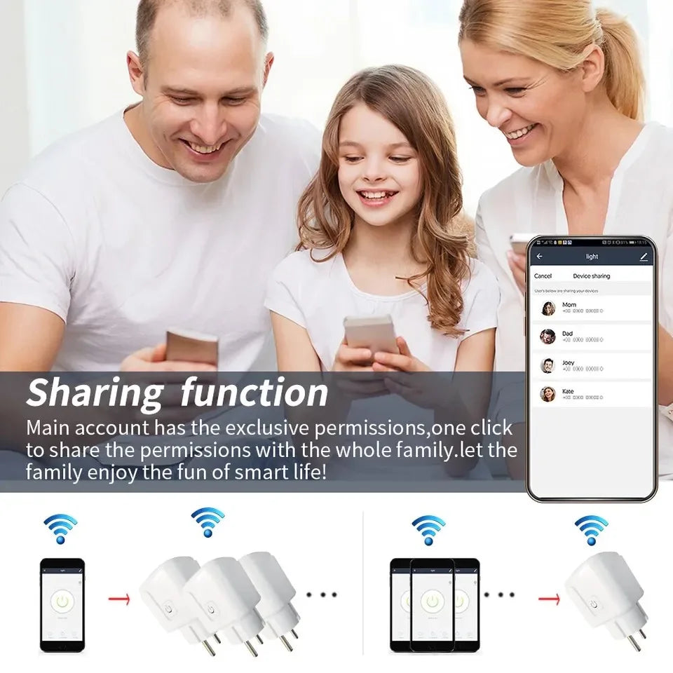 EWelink WiFi Smart Plug with Power Monitoring – Voice Control Smart Socket Compatible with Alexa, Google Home, Yandex Marusya