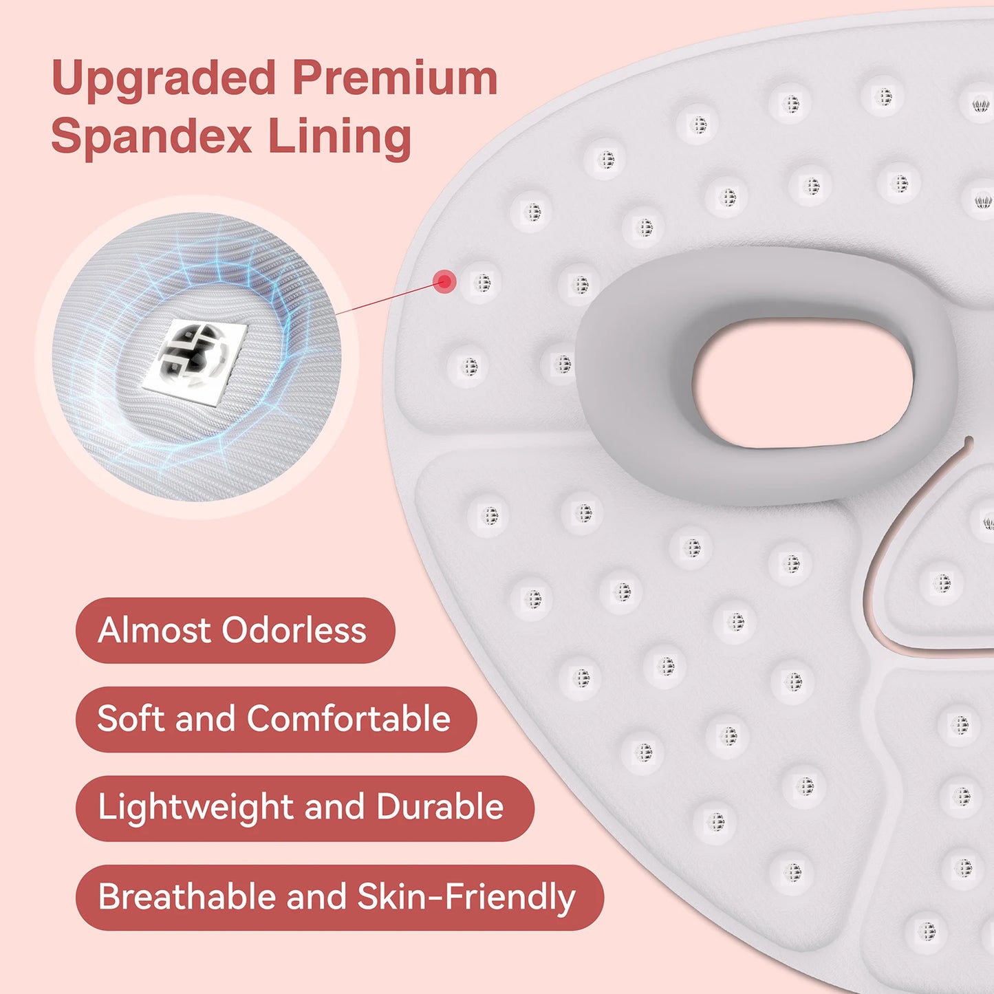 Hello Face M500S LED Mask – Skin Care Therapy Device for Face Rejuvenation, Perfect Gift for Lovers, Parents & Friends
