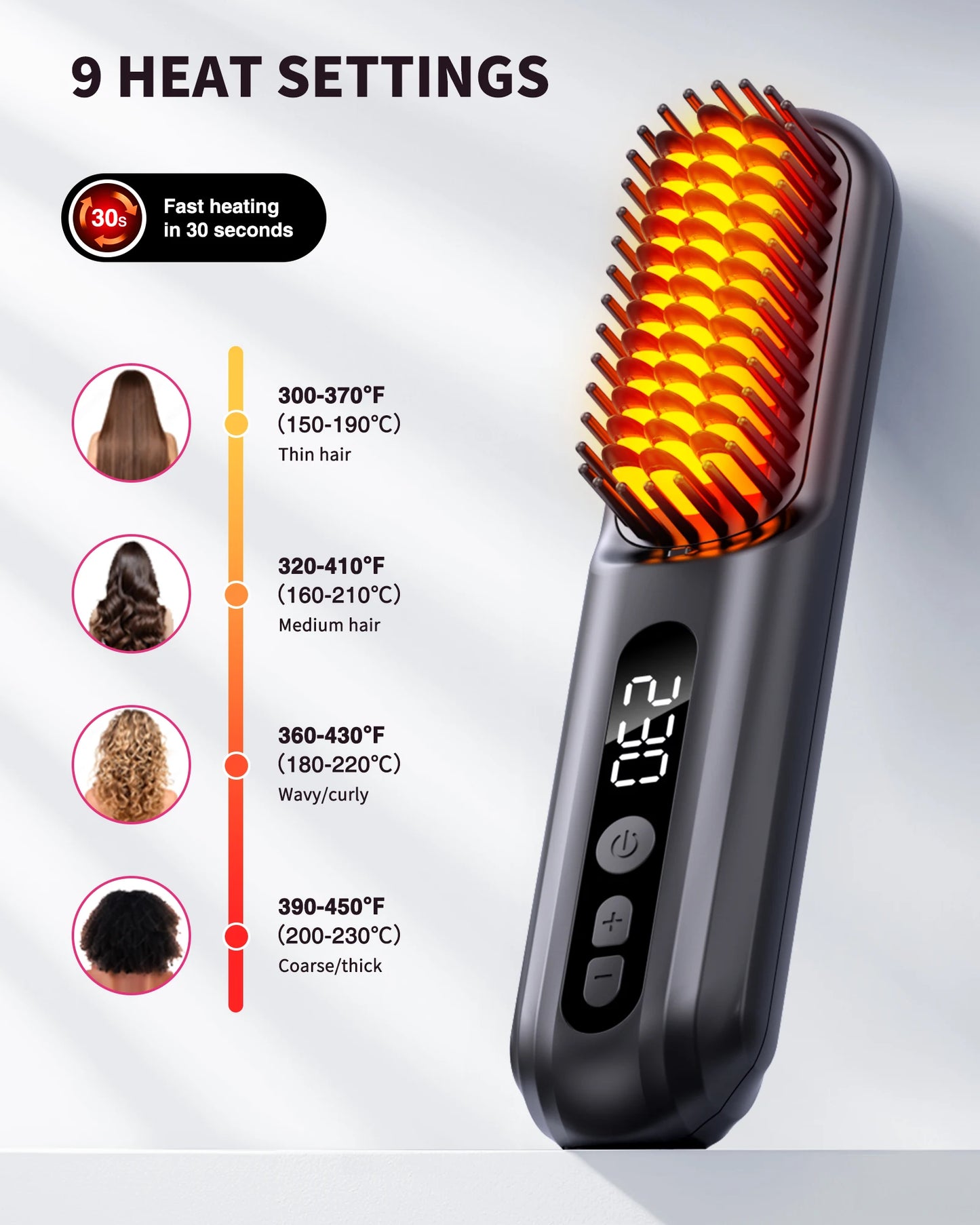 Cordless Negative Ionic Hair Straightener Brush Hot Comb 5000mAh Hair Iron Straightener Hair Straightener and Curler Women Gift