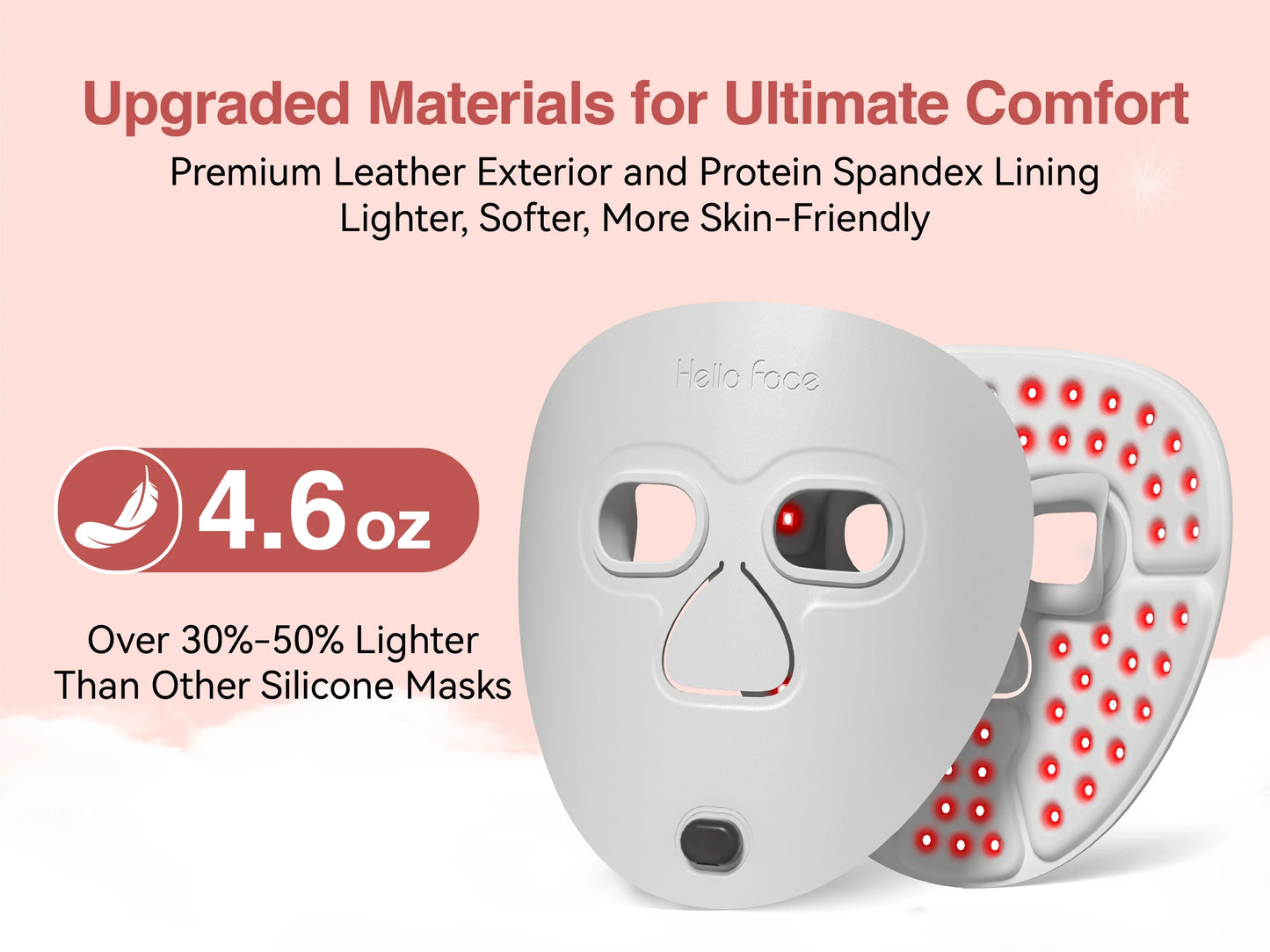 Hello Face M500S LED Mask – Skin Care Therapy Device for Face Rejuvenation, Perfect Gift for Lovers, Parents & Friends