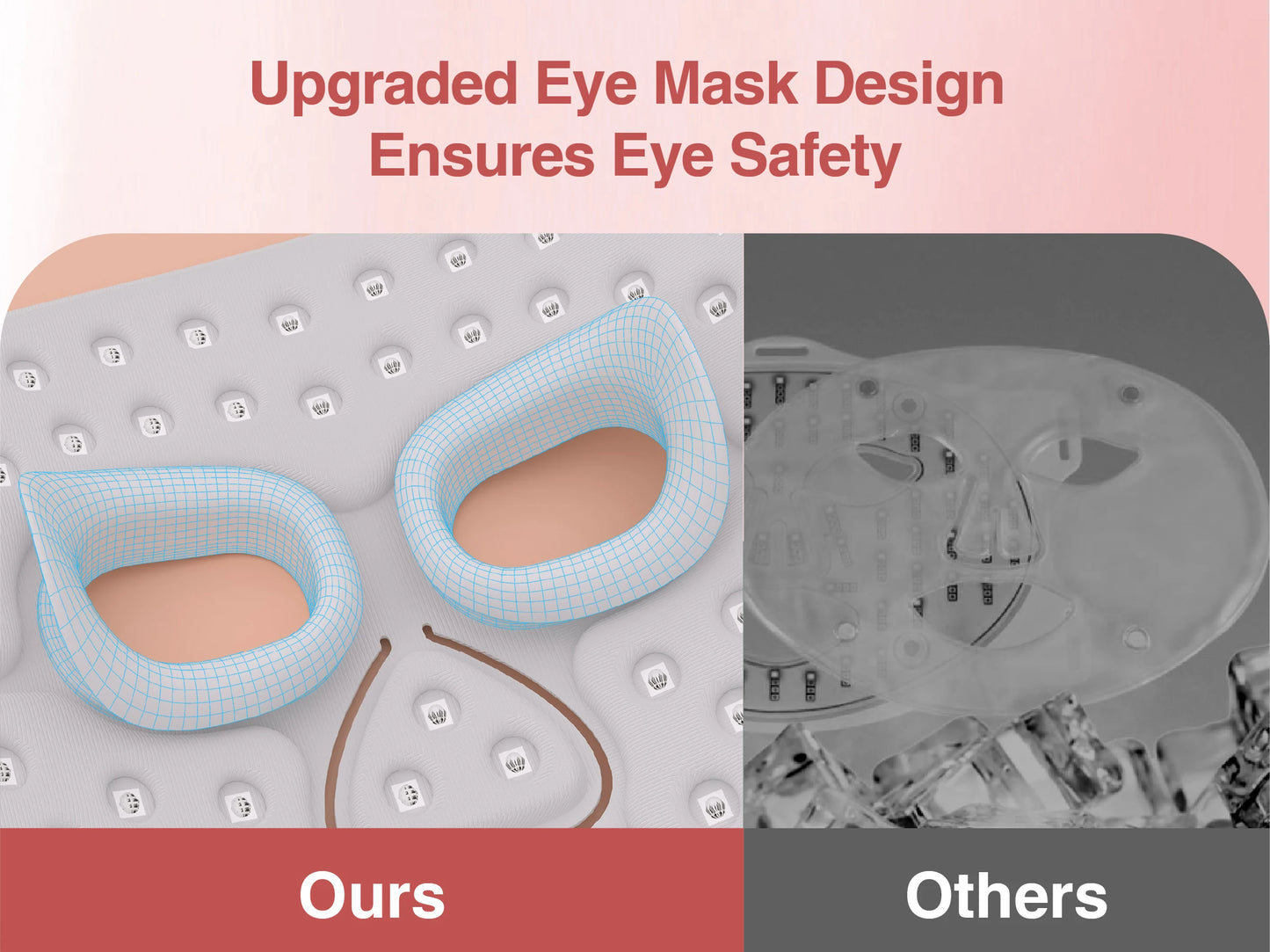 Hello Face M500S LED Mask – Skin Care Therapy Device for Face Rejuvenation, Perfect Gift for Lovers, Parents & Friends