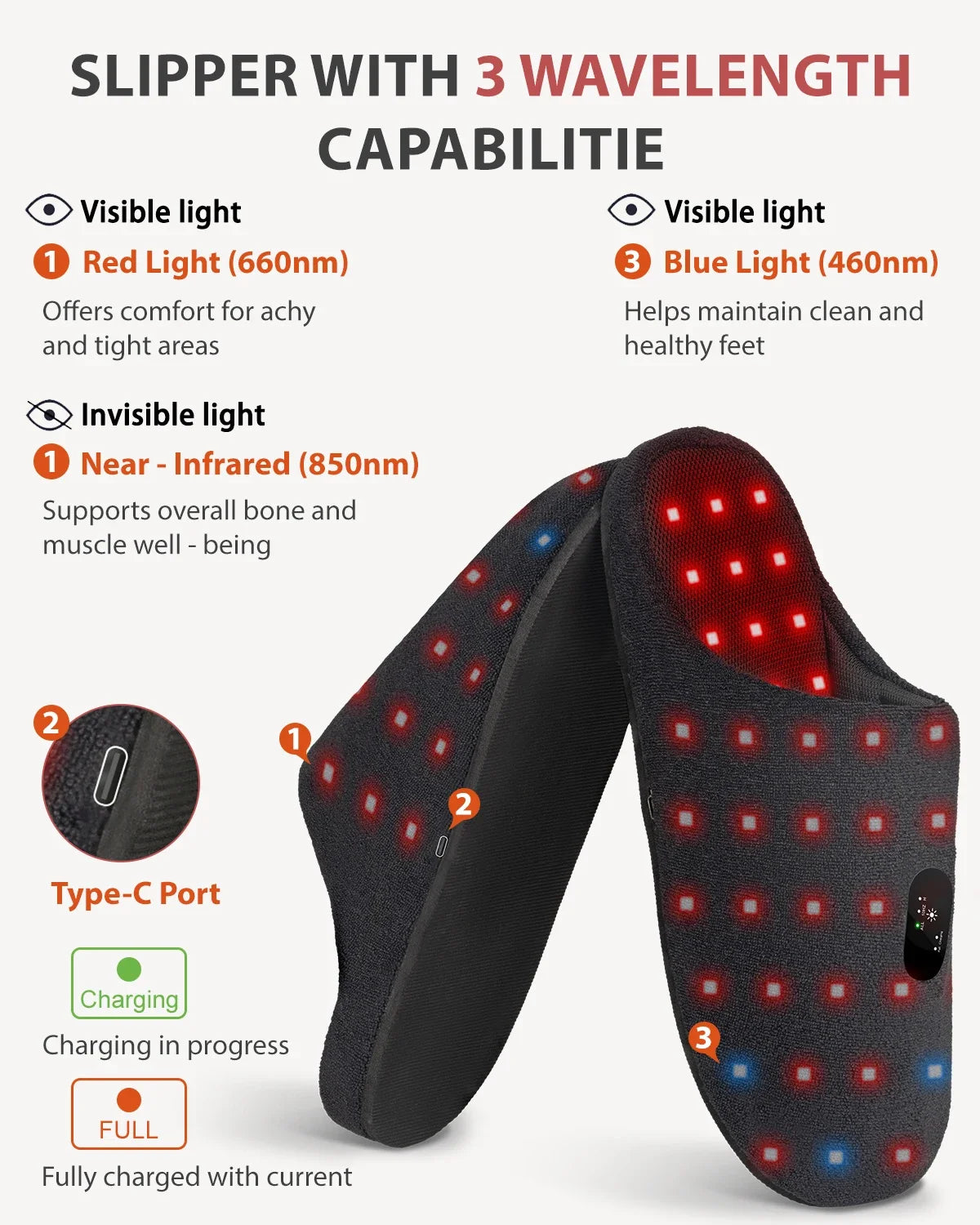 Astarexin Red Light Therapy Slippers – Rechargeable 460nm Foot Therapy Device for Home Use, Heating to Relieve Pain & Inflammation