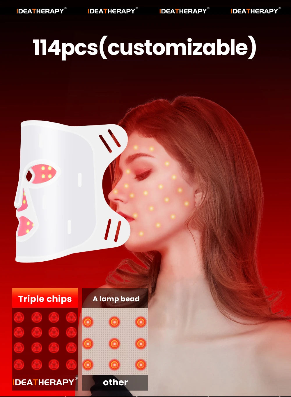 LED Face & Neck Mask – Red Light Therapy Beauty Mask 630nm, 415nm, 830nm for Skin Rejuvenation & Anti-Aging