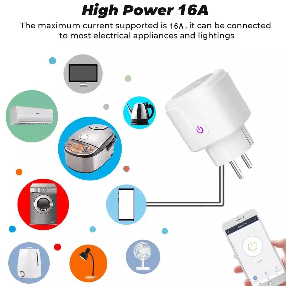 EWelink WiFi Smart Plug with Power Monitoring – Voice Control Smart Socket Compatible with Alexa, Google Home, Yandex Marusya