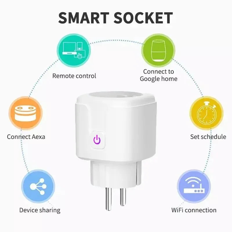 EWelink WiFi Smart Plug with Power Monitoring – Voice Control Smart Socket Compatible with Alexa, Google Home, Yandex Marusya