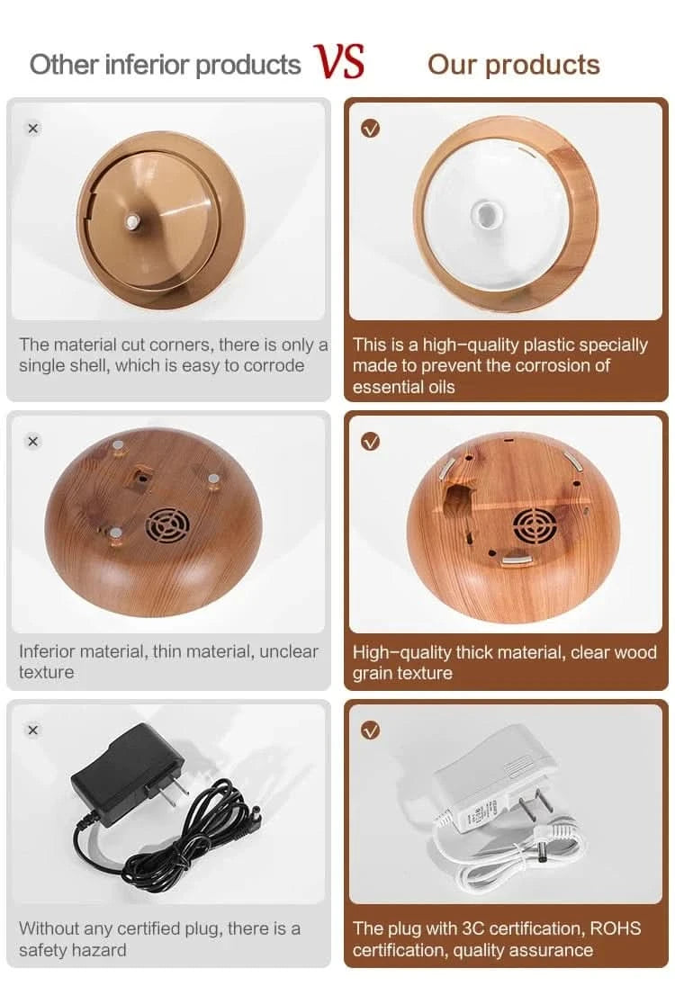 Wood Grain Aromatherapy Diffuser with Remote Control & LED Night LightFragrance DiffuserMERRIA