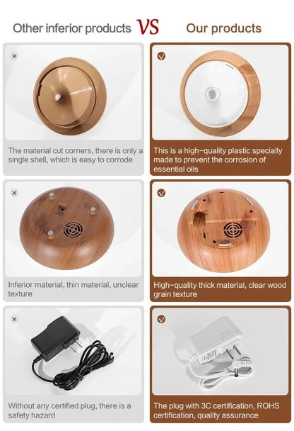 Wood Grain Aromatherapy Diffuser with Remote Control & LED Night LightFragrance DiffuserMERRIA