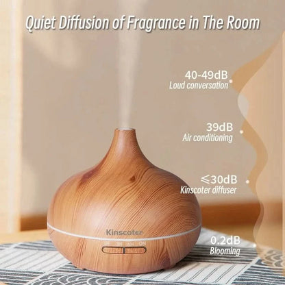 Wood Grain Aromatherapy Diffuser with Remote Control & LED Night LightFragrance DiffuserMERRIA
