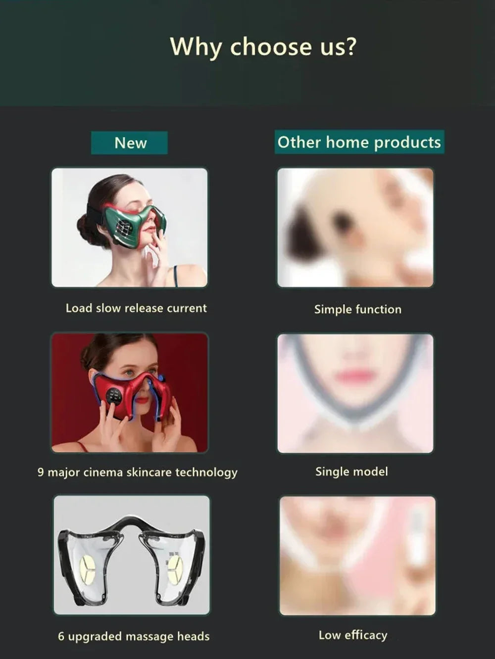 2024 Smart Facial Massager – V-Shaped Lifting & Firming Device for Face and Body Shaping, Anti-Aging Beauty Instrument