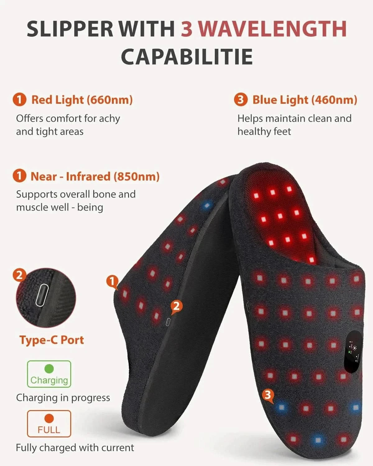 Rechargeable Red Light Therapy Slippers - Pain Relief & Healing at Home - MERRIAMERRIA