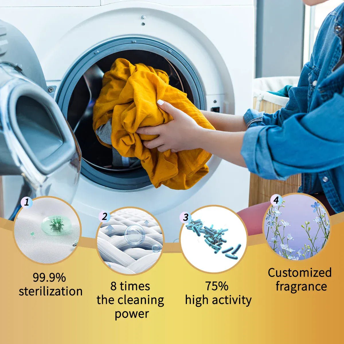 Eco - Friendly Washing Clothes Soap Paper Anti Bacteria Biodegradable 11*14cm Laundry Detergent Sheets - MERRIAMERRIA