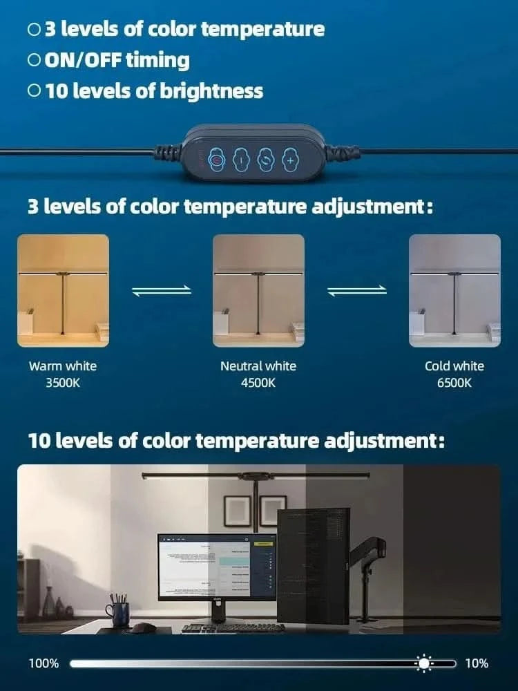 Double Head Foldable LED Desk Lamp | Dimmable & Eye-Caring Office LightLed BulbsMERRIA