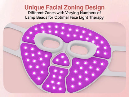 Hello Face LED Mask - Skin Care Therapy Device for Rejuvenation - MERRIAMERRIA