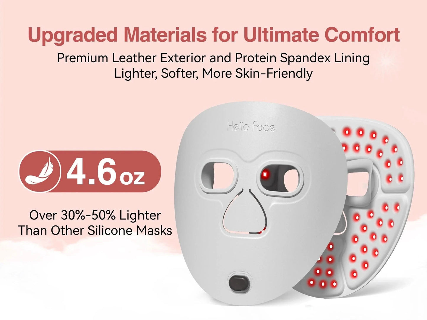Hello Face LED Mask - Skin Care Therapy Device for Rejuvenation - MERRIAMERRIA