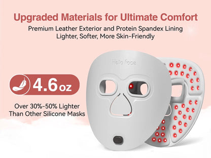 Hello Face LED Mask - Skin Care Therapy Device for Rejuvenation - MERRIAMERRIA