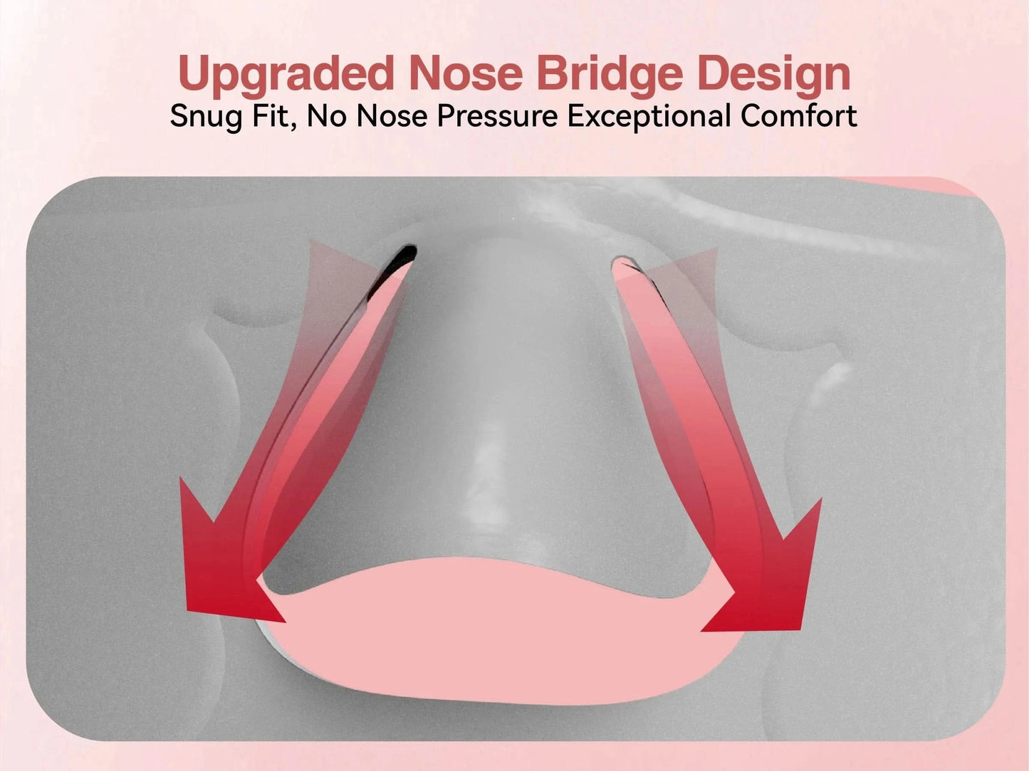 Hello Face LED Mask - Skin Care Therapy Device for Rejuvenation - MERRIAMERRIA