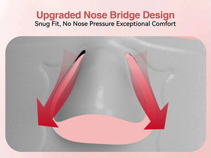 Hello Face LED Mask - Skin Care Therapy Device for Rejuvenation - MERRIAMERRIA