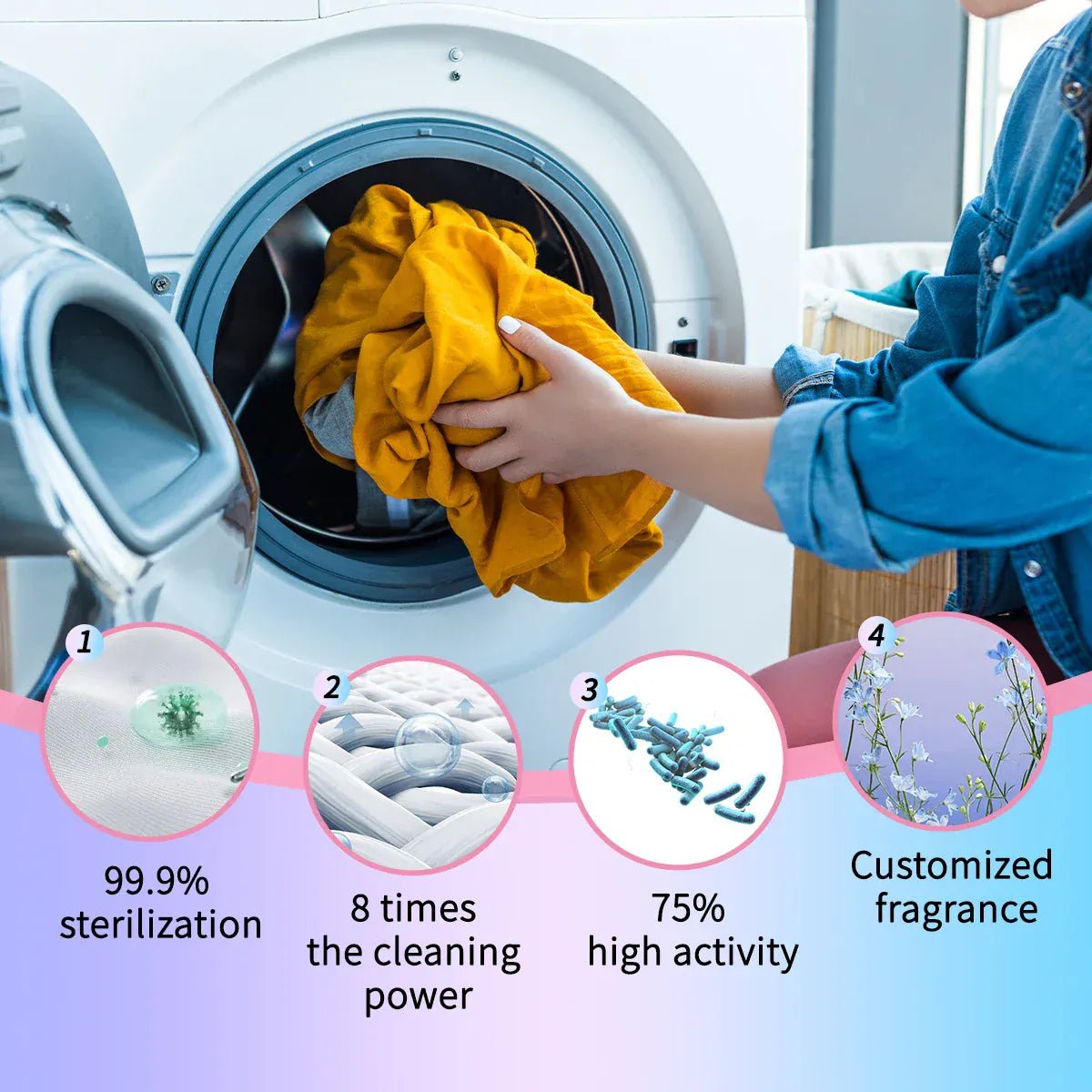 Laundry Detergent Sheets Berry Scent Antibacterial Antifungal Biodegradable Laundry Detergent Sheet With Enzyme - MERRIAMERRIA