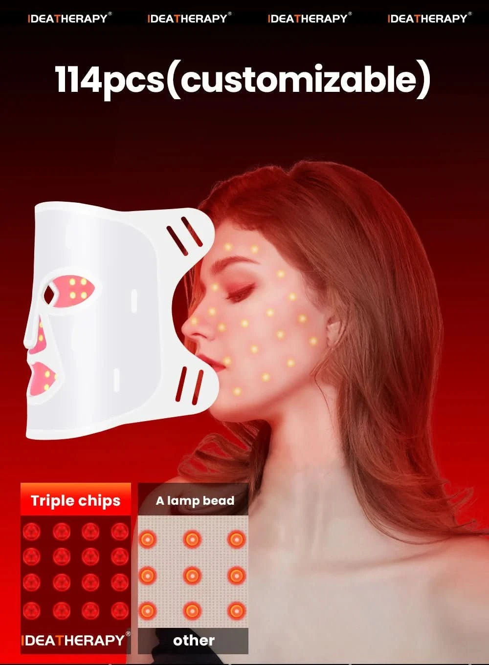Red Light Therapy LED Face & Neck Mask - Skin Rejuvenation & Anti-Aging - MERRIAMERRIATLM200K