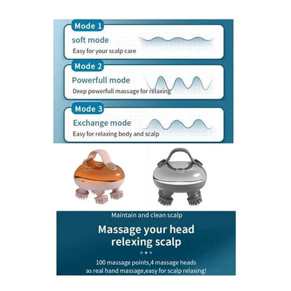 Electric Scalp Massager for Deep Tissue Relaxation & Stress ReliefHead MassagerMERRIA