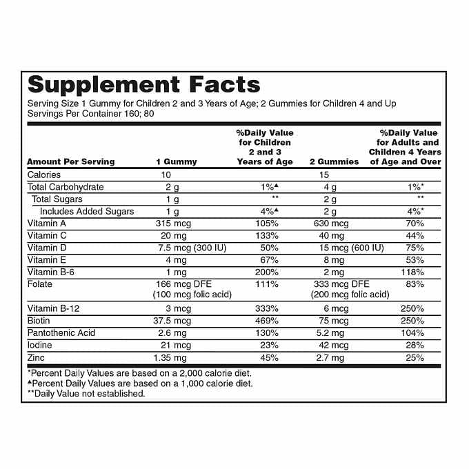 Kirkland Signature Complete Children’s Multivitamin Gummies